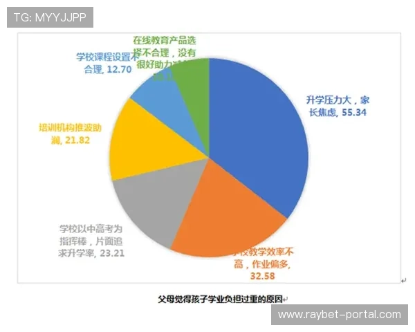 欧冠决赛开球时间调整至欧洲中部时间18-00，赛事运营优化攻防节奏