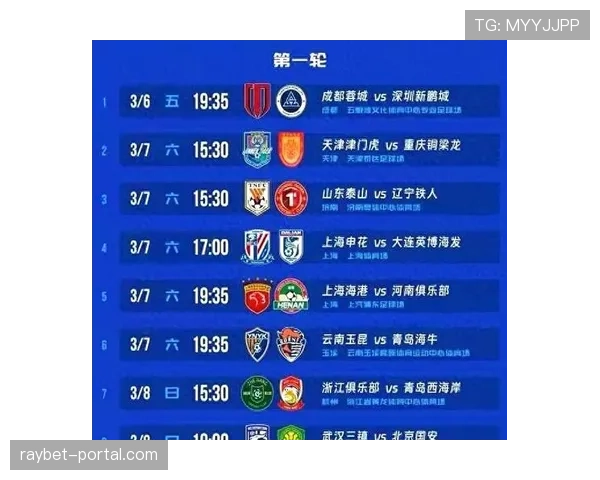 【2026年4月中超联赛·非赛事·经济报告显示：足球青训投入与城市足球人口呈正相关